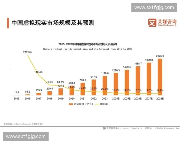 体育产业链全景分析：从核心资源到市场终端的深度布局与未来趋势